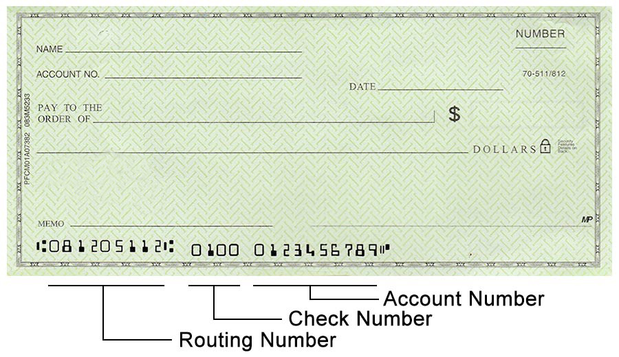 sample of a check showing the location of the routing, account, and check numbers